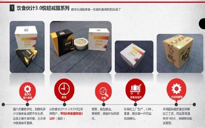 科學量化管理攝入端 飲食伙計助力國人健康飲食新方案